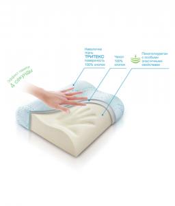 Подушка ортопедическая для путешествий с эффектом памяти RESPECTA COMPACT П07